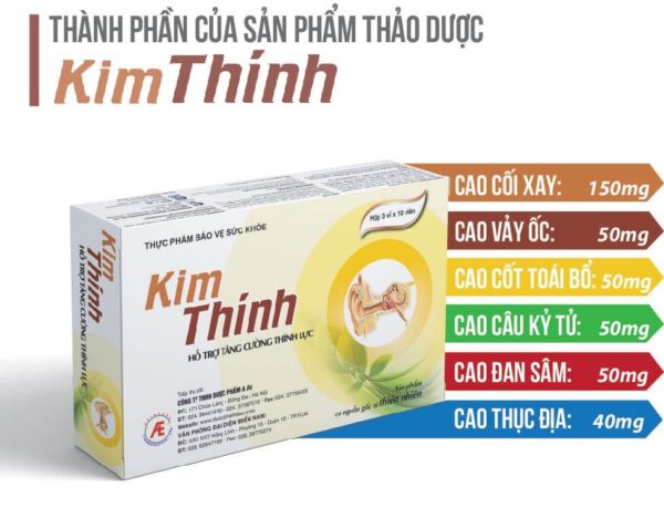 Kim Thính