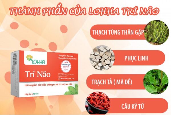 Lohha Trí Não Thái Minh (3 vỉ x 10 viên)